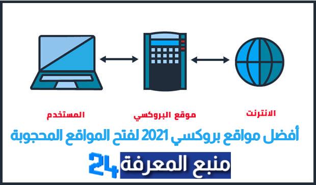 أفضل مواقع بروكسي 2024 لفتح المواقع المحجوبة مجانا