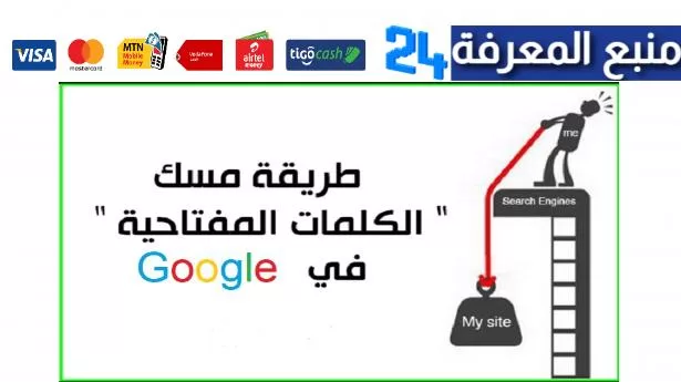 دليلك الشامل لاختيار الكلمات المفتاحية الاعلى سعرا في 2024