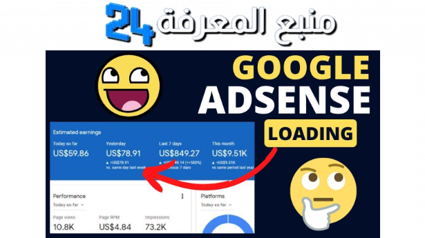 Google AdSense Loading Method 2024 Automation 100$ Everyday